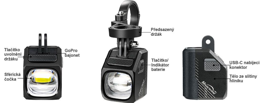 Magicshine EVO 1700 - Bike Light