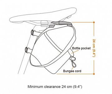 Brašna pod sedlo Watterproof Carryall IBERA IB-SB17