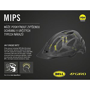 Cyklistická helma GIRO Register II MIPS Mat White/Charcoal