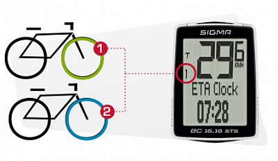 Cyklocomputer SIGMA BC 16.16 STS