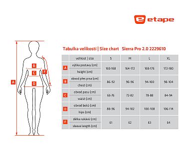 Dámská bunda Etape Sierra Pro 2.0 černá