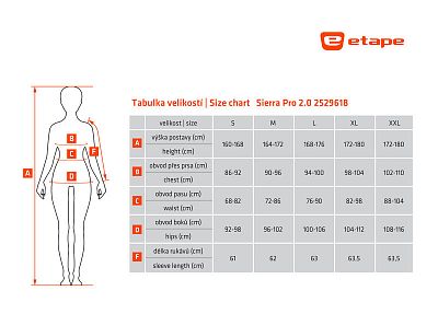 Dámská bunda Etape Sierra Pro 2.0 mint/antracit