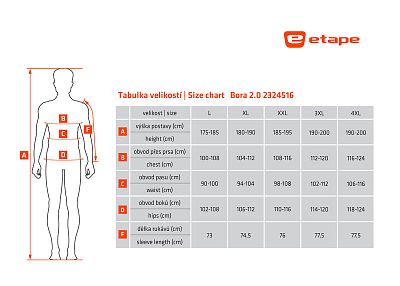 Pánská cyklistická větrovka Etape Bora 2.0 černá/žlutá fluo