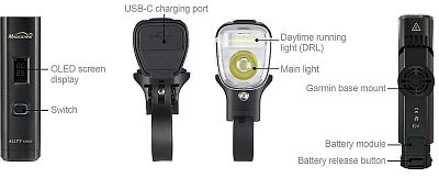 Přední světlo Magicshine ALLTY 1500s OLED