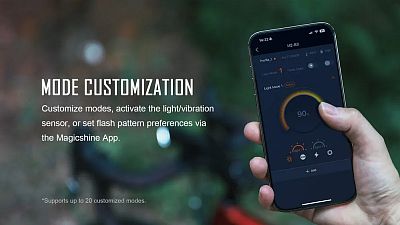 Přední světlo Magicshine ALLTY 2500s OLED