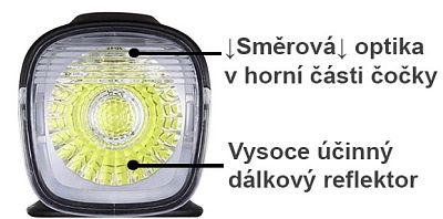 Přední světlo Magicshine RN 1500