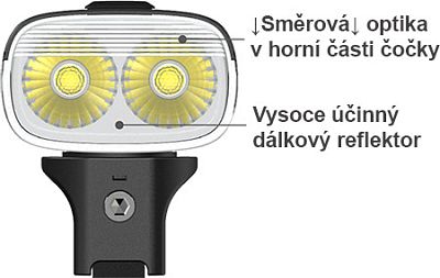 Přední světlo Magicshine RN 3000