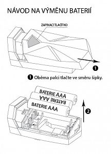 Přední světlo ONE VISION 1.0