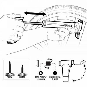 Pumpička Blackburn Airstik AnyValve