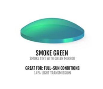 Sluneční brýle Tifosi Sanctum Crystal Smoke (Smoke Green Mirror)