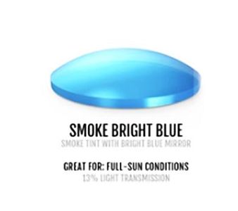 Sportovní brýle Tifosi Centus Gloss Black (Smoke Bright Blue)