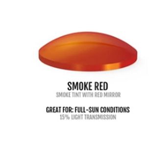 Sportovní brýle Tifosi Centus Gloss Black (Smoke Red)