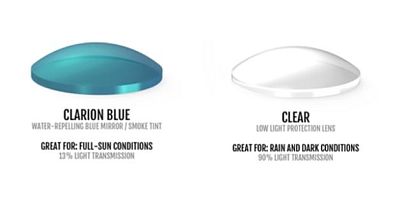 Sportovní brýle Tifosi Rail Race Matte White (Clarion Blue/Clear)