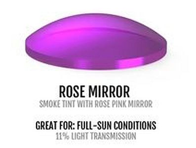 Sportovní brýle Tifosi Vogel SL Crystal Clear (Pink Mirror)